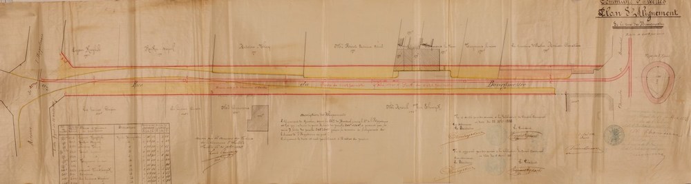 Heraanleg van de oude [i]Roodensteen[/i], tussen de Renbaanlaan en de Boondaalsesteenweg, [i]Plan d'alignement de la rue du Bourgmestre[/i], n.o.v. architect Louis Coenraets, 12.07.1886, GAE/OW 45.